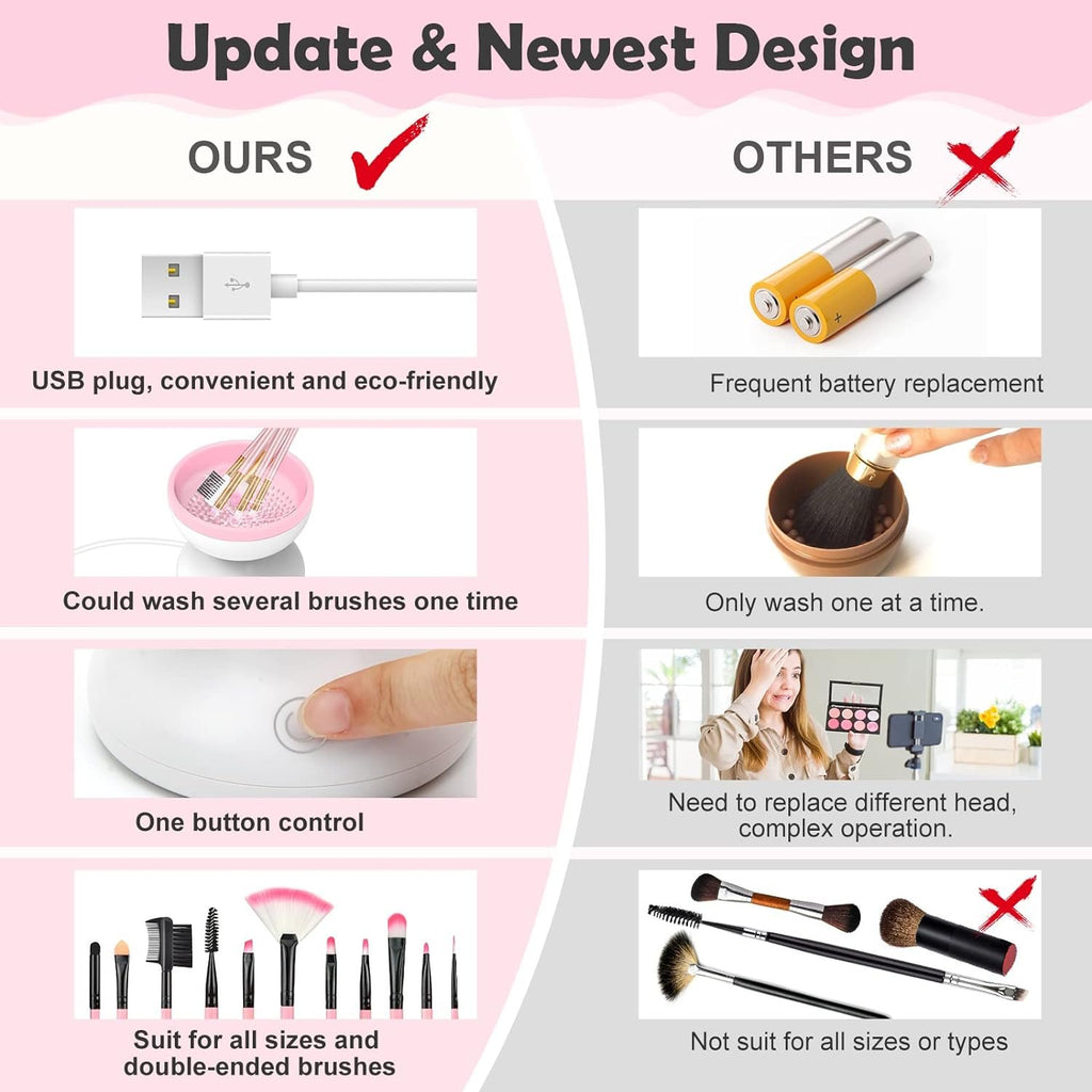 🎁Makeup Brush Cleaner