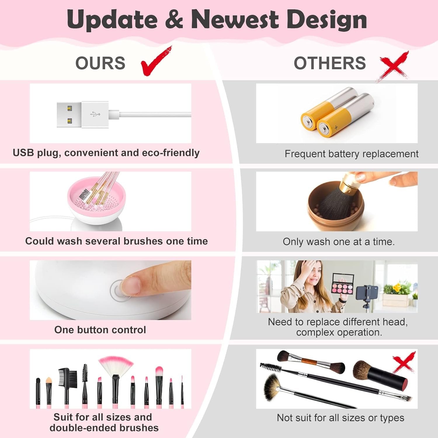 🎁Makeup Brush Cleaner